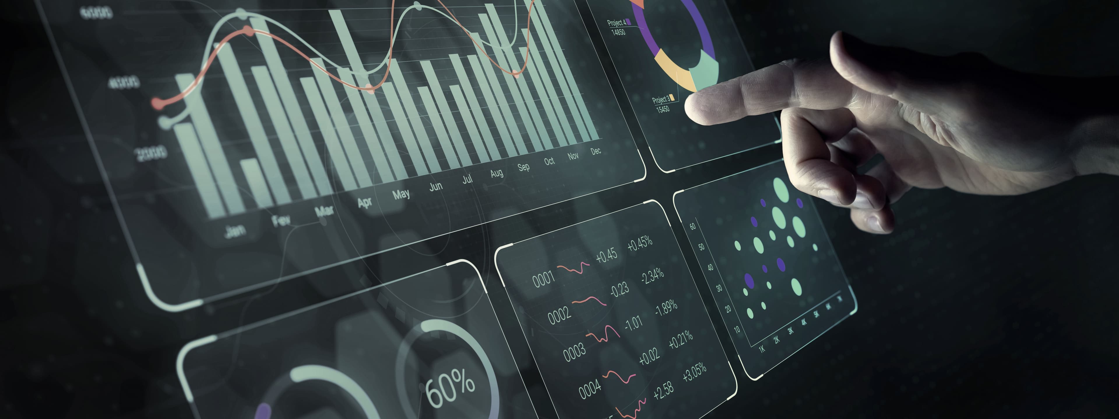 Global Fleet Dashboard Reporting